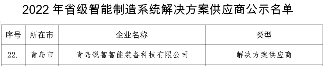 喜報!銳智智能入選2022年山東省省級智能制造系統(tǒng)解決方案供應(yīng)商 喜報!銳智智能入選2022年山東省省級智能制造系統(tǒng)解決方案供應(yīng)商